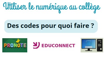 Utilisation du numérique au collège : à quoi servent les différents codes ?